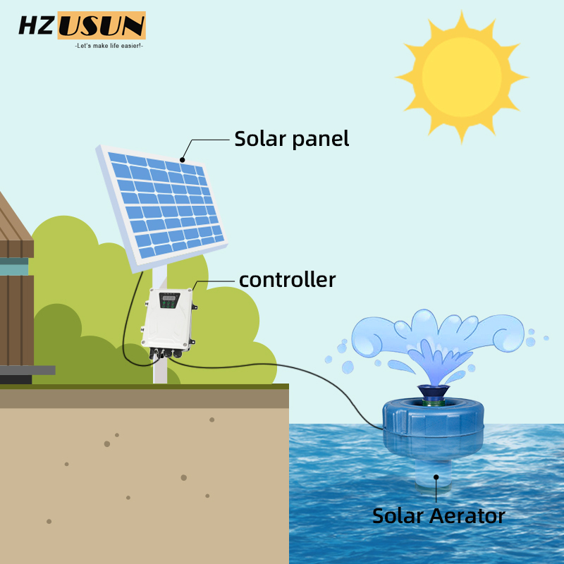 Small Solar Powered Aerator fo - Solar Pond Aerator Oxygen Pump review and price