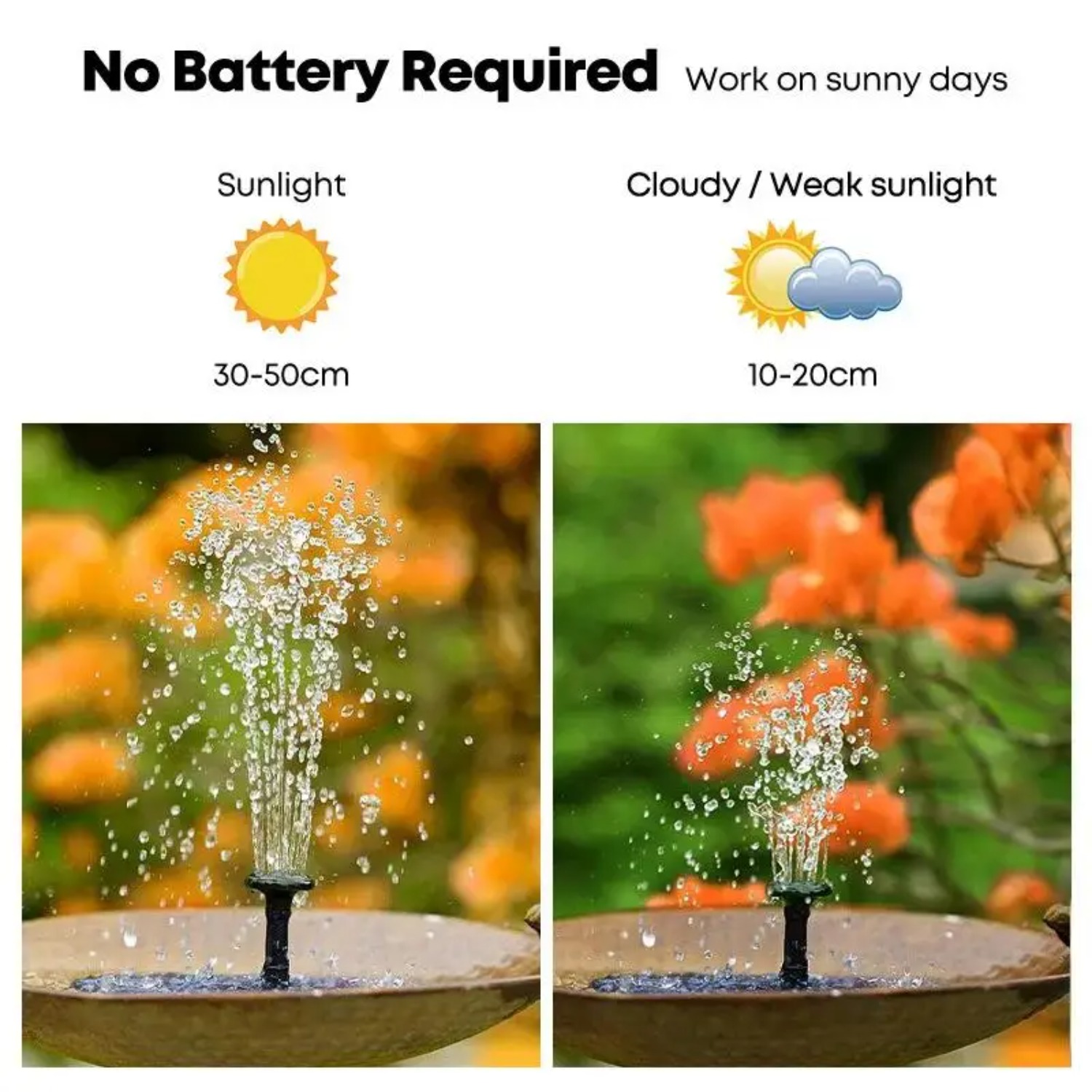 Solar Fountain Pump for Bird B - Floating Solar Fountain Water Pump review and price