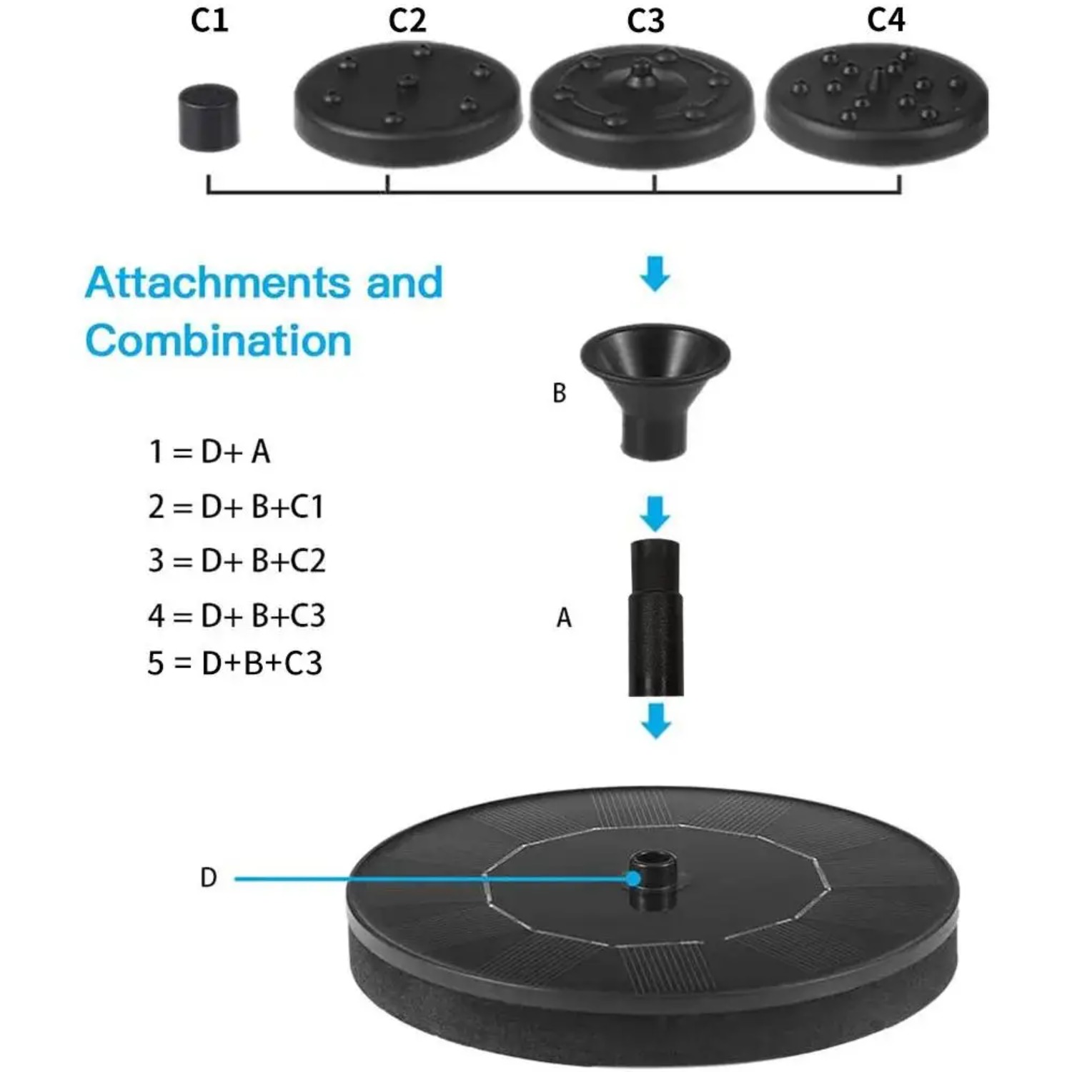 Solar Fountain Pump for Bird B - Floating Solar Fountain Water Pump review and price